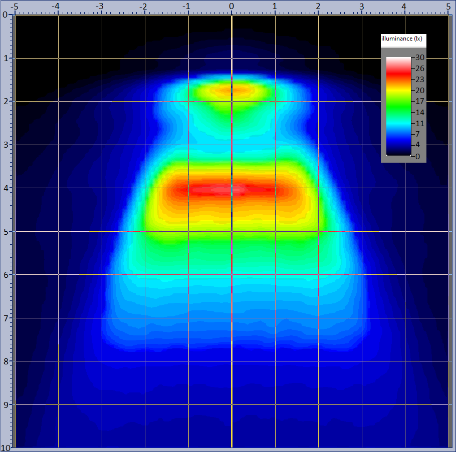 Luz de trabajo provista de luz de advertencia LRD 3068