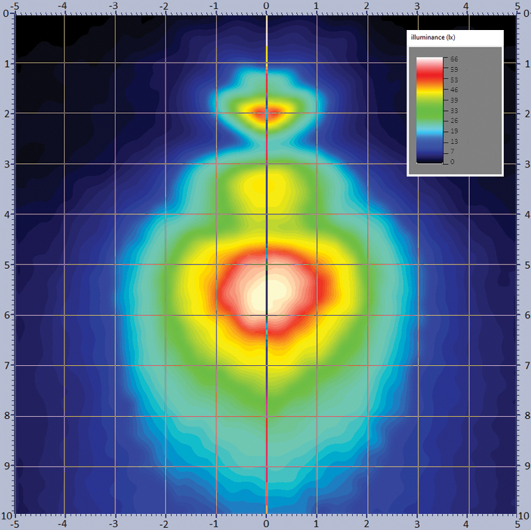 Luz de trabajo LRD 3161 RAPTOR