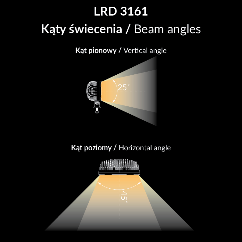 Luz de trabajo LRD 3161 RAPTOR
