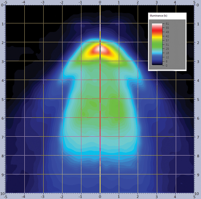 Luz de trabajo LRD 3162 RAPTOR: iluminación fiable en todas las condiciones.