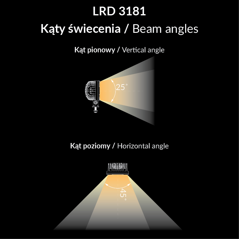 Lámpara de trabajo RAPTOR LRD 3181