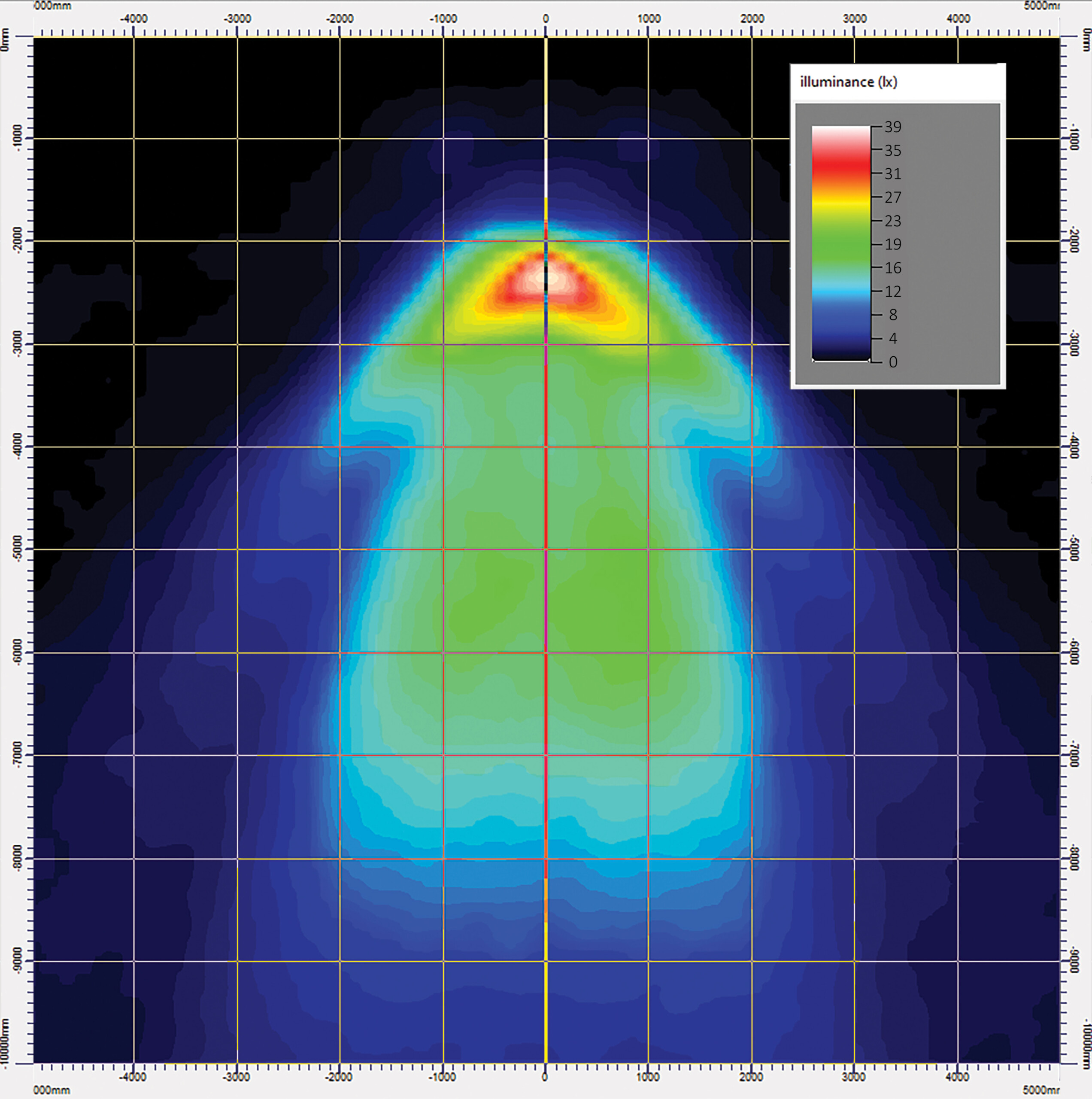 La lámpara de trabajo RAPTOR LRD 3182