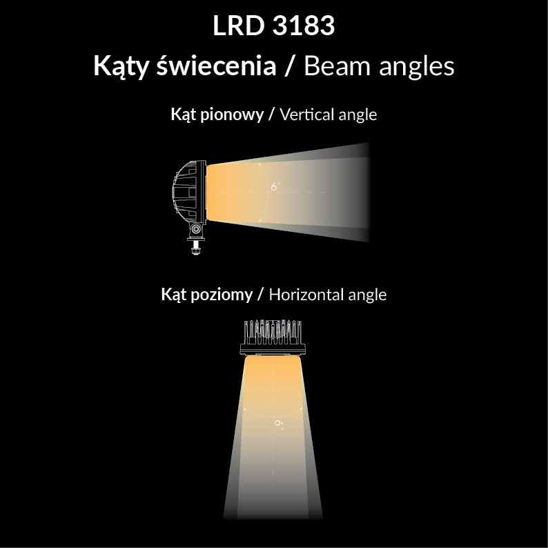 LRD 3183 Lámpara de trabajo RAPTOR