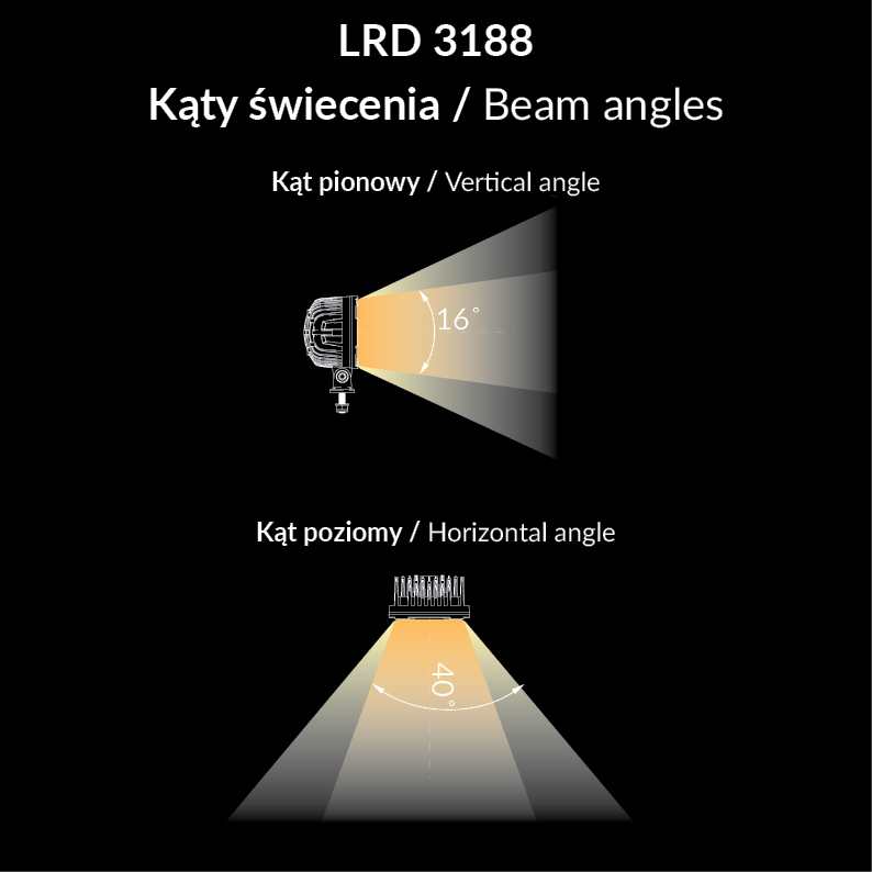 LRD 3188 Lámpara de trabajo RAPTOR
