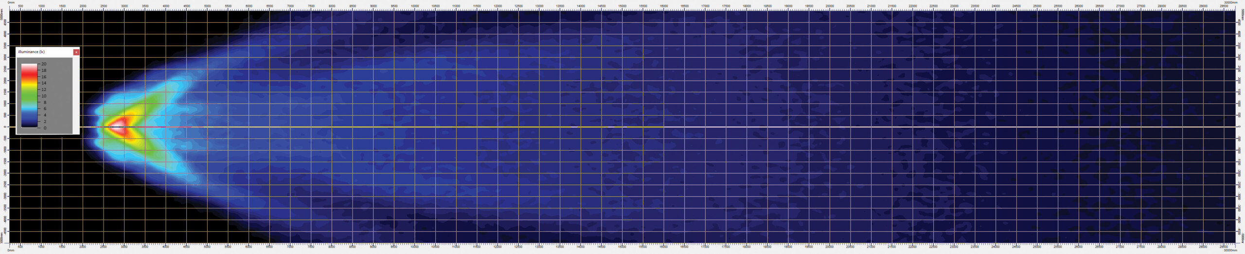LRD 3188 Lámpara de trabajo RAPTOR